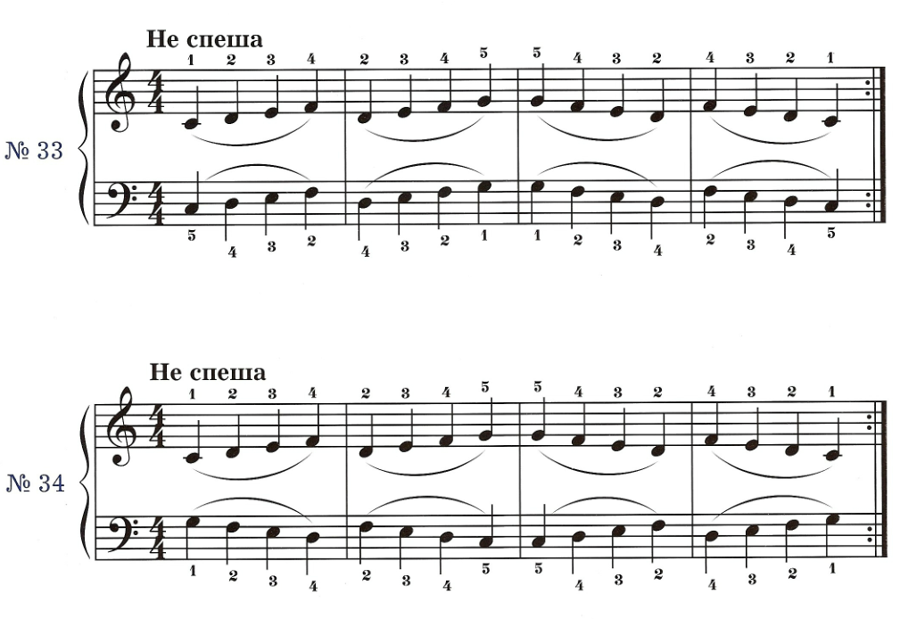 Ноты для двух фортепиано. Упражнения для фортепиано для начинающих Ноты. 